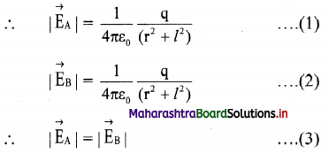 Maharashtra Board Class 11 Physics Important Questions Chapter 10 Electrostatics 34