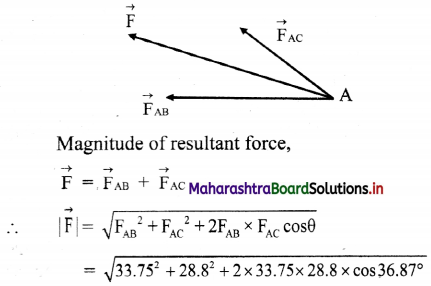Maharashtra Board Class 11 Physics Important Questions Chapter 10 Electrostatics 8