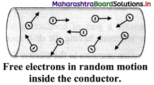 Maharashtra Board Class 11 Physics Important Questions Chapter 11 Electric Current Through Conductors 2