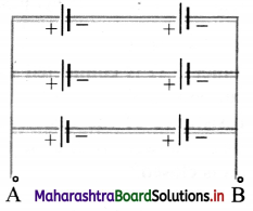 Maharashtra Board Class 11 Physics Important Questions Chapter 11 Electric Current Through Conductors 21