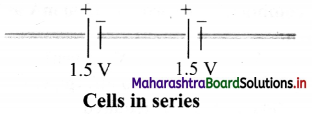 Maharashtra Board Class 11 Physics Important Questions Chapter 11 Electric Current Through Conductors 22