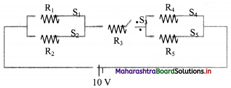 Maharashtra Board Class 11 Physics Important Questions Chapter 11 Electric Current Through Conductors 29