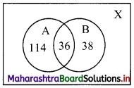 Maharashtra Board 11th Commerce Maths Solutions Chapter 1 Sets and Relations Ex 1.1 Ex 1.1 Q10
