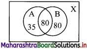 Maharashtra Board 11th Commerce Maths Solutions Chapter 1 Sets and Relations Miscellaneous Exercise 1 Q3