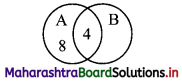 Maharashtra Board 11th Commerce Maths Solutions Chapter 1 Sets and Relations Miscellaneous Exercise 1 Q4