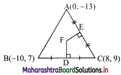 Maharashtra Board 11th Commerce Maths Solutions Chapter 5 Locus and Straight Line Ex 5.4 Q10.2