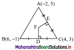 Maharashtra Board 11th Commerce Maths Solutions Chapter 5 Locus and Straight Line Ex 5.4 Q5