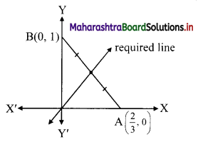 Maharashtra Board 11th Commerce Maths Solutions Chapter 5 Locus and Straight Line Miscellaneous Exercise 5 Q12(v)
