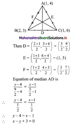 Maharashtra Board 11th Commerce Maths Solutions Chapter 5 Locus and Straight Line Miscellaneous Exercise 5 Q15(ii)