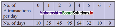 Maharashtra Board 11th Commerce Maths Solutions Chapter 1 Partition Values Ex 1.1 Q5