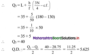 Maharashtra Board 11th Commerce Maths Solutions Chapter 2 Measures of Dispersion Ex 2.1 Q7.3