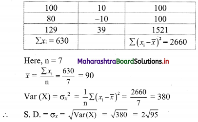 Maharashtra Board 11th Commerce Maths Solutions Chapter 2 Measures of Dispersion Ex 2.2 Q2.1