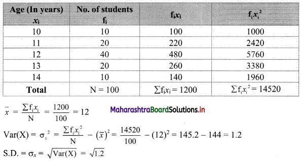 Maharashtra Board 11th Commerce Maths Solutions Chapter 2 Measures of Dispersion Ex 2.2 Q5.1