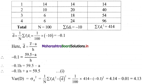 Maharashtra Board 11th Commerce Maths Solutions Chapter 2 Measures of Dispersion Ex 2.2 Q8.2