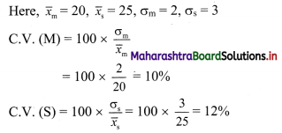 Maharashtra Board 11th Commerce Maths Solutions Chapter 2 Measures of Dispersion Ex 2.3 Q10.1
