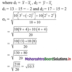 Maharashtra Board 11th Commerce Maths Solutions Chapter 2 Measures of Dispersion Ex 2.3 Q2.2