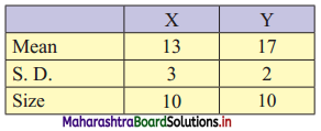 Maharashtra Board 11th Commerce Maths Solutions Chapter 2 Measures of Dispersion Ex 2.3 Q2