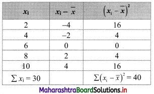 Maharashtra Board 11th Commerce Maths Solutions Chapter 2 Measures of Dispersion Ex 2.3 Q3