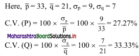 Maharashtra Board 11th Commerce Maths Solutions Chapter 2 Measures of Dispersion Ex 2.3 Q6.1