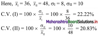 Maharashtra Board 11th Commerce Maths Solutions Chapter 2 Measures of Dispersion Miscellaneous Exercise 2 Q15.1