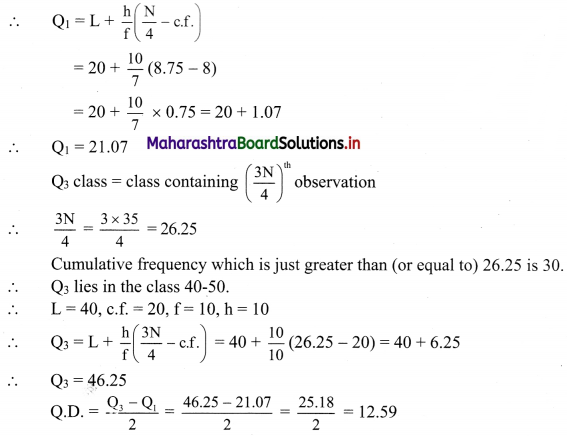 Maharashtra Board 11th Commerce Maths Solutions Chapter 2 Measures of Dispersion Miscellaneous Exercise 2 Q5.2