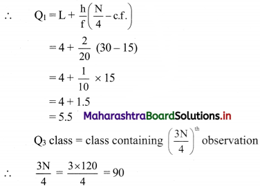 Maharashtra Board 11th Commerce Maths Solutions Chapter 2 Measures of Dispersion Miscellaneous Exercise 2 Q7.2