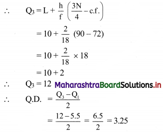 Maharashtra Board 11th Commerce Maths Solutions Chapter 2 Measures of Dispersion Miscellaneous Exercise 2 Q7.3