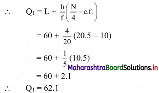 Maharashtra Board 11th Commerce Maths Solutions Chapter 3 Skewness Ex 3.1 Q5.2