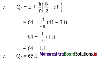 Maharashtra Board 11th Commerce Maths Solutions Chapter 3 Skewness Ex 3.1 Q5.3