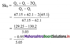 Maharashtra Board 11th Commerce Maths Solutions Chapter 3 Skewness Ex 3.1 Q5.5
