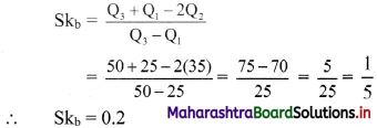Maharashtra Board 11th Commerce Maths Solutions Chapter 3 Skewness Miscellaneous Exercise 3 Q3