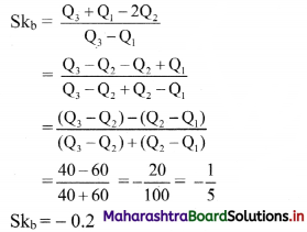 Maharashtra Board 11th Commerce Maths Solutions Chapter 3 Skewness Miscellaneous Exercise 3 Q4