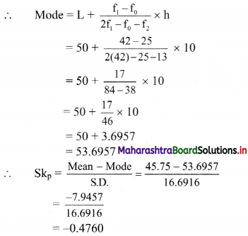 Maharashtra Board 11th Commerce Maths Solutions Chapter 3 Skewness Miscellaneous Exercise 3 Q7.4