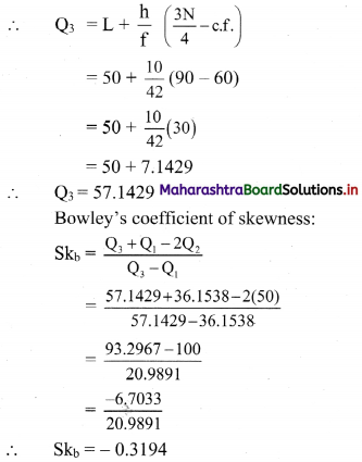 Maharashtra Board 11th Commerce Maths Solutions Chapter 3 Skewness Miscellaneous Exercise 3 Q8.4