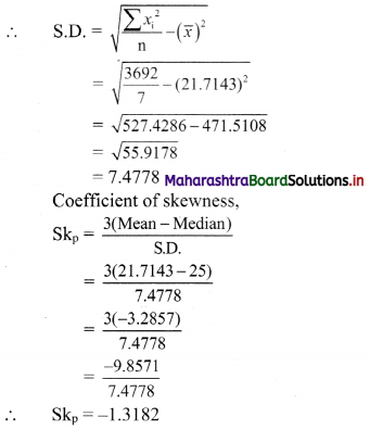Maharashtra Board 11th Commerce Maths Solutions Chapter 3 Skewness Miscellaneous Exercise 3 Q9.1