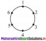 Maharashtra Board 11th Commerce Maths Solutions Chapter 6 Permutations and Combinations Ex 6.5 Q8