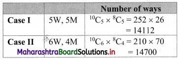 Maharashtra Board 11th Commerce Maths Solutions Chapter 6 Permutations and Combinations Ex 6.7 Q12