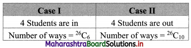Maharashtra Board 11th Commerce Maths Solutions Chapter 6 Permutations and Combinations Miscellaneous Exercise 6 Q8
