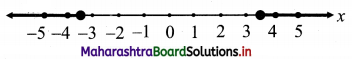 Maharashtra Board 11th Commerce Maths Solutions Chapter 8 Linear Inequations Ex 8.1 Q3 (ix)