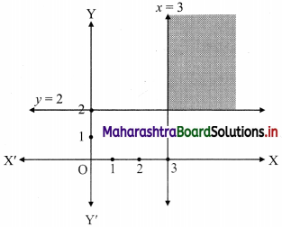 Maharashtra Board 11th Commerce Maths Solutions Chapter 8 Linear Inequations Miscellaneous Exercise 8 Q1.1