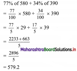 Maharashtra Board 11th Commerce Maths Solutions Chapter 9 Commercial Mathematics Ex 9.1 Q1