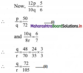 Maharashtra Board 11th Commerce Maths Solutions Chapter 9 Commercial Mathematics Ex 9.5 Q1