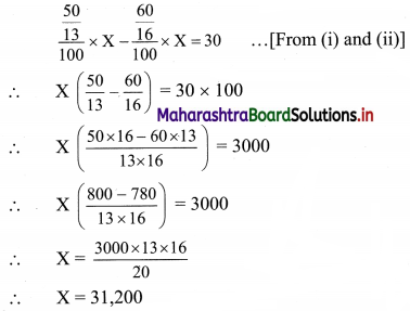 Maharashtra Board 11th Commerce Maths Solutions Chapter 9 Commercial Mathematics Ex 9.7 Q1.2