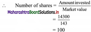 Maharashtra Board 11th Commerce Maths Solutions Chapter 9 Commercial Mathematics Ex 9.7 Q15.1