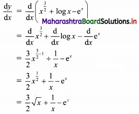 Maharashtra Board 11th Commerce Maths Solutions Chapter 9 Differentiation Ex 9.1 II Q2