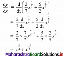 Maharashtra Board 11th Commerce Maths Solutions Chapter 9 Differentiation Ex 9.1 II Q4