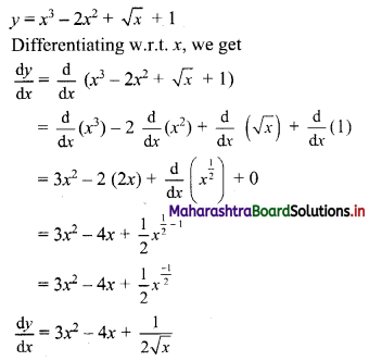 Maharashtra Board 11th Commerce Maths Solutions Chapter 9 Differentiation Miscellaneous Exercise 9 II Q4